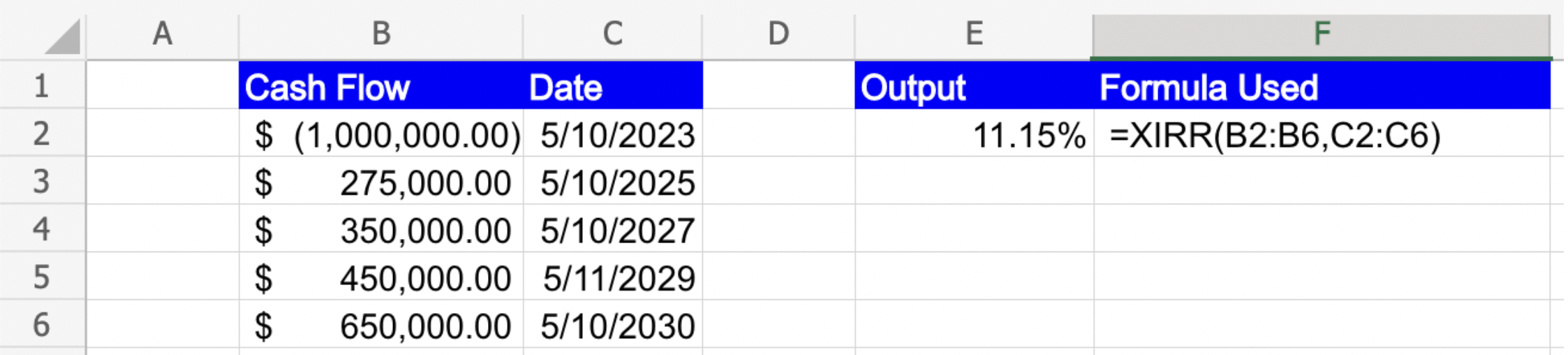 XIRR Function in Excel Explained LiveFlow